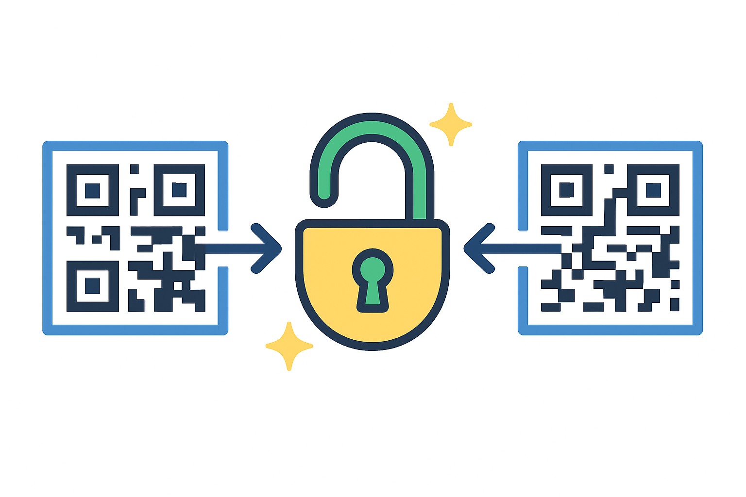 Combining QR codes to unlock secret