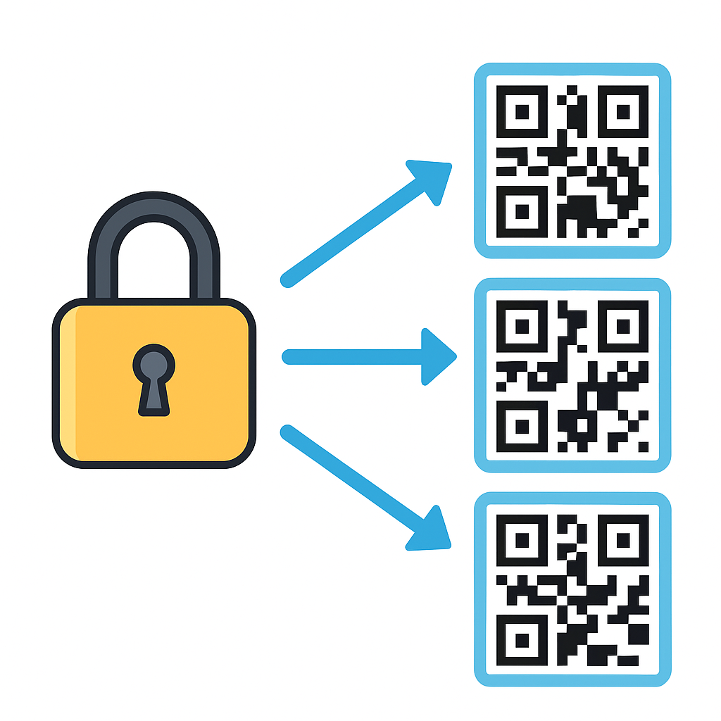 Splitting secret into QR codes